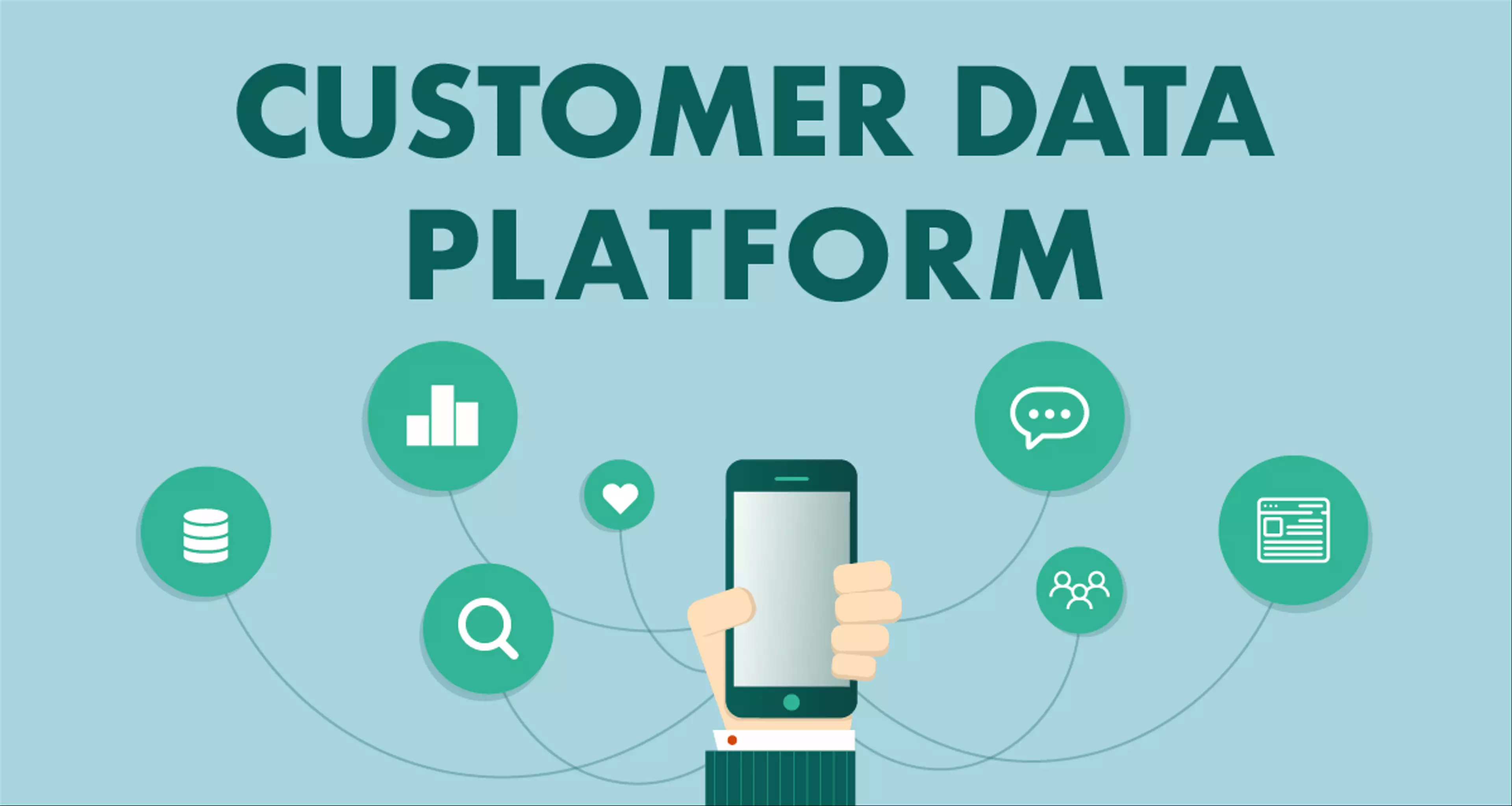 Customer Data Platform