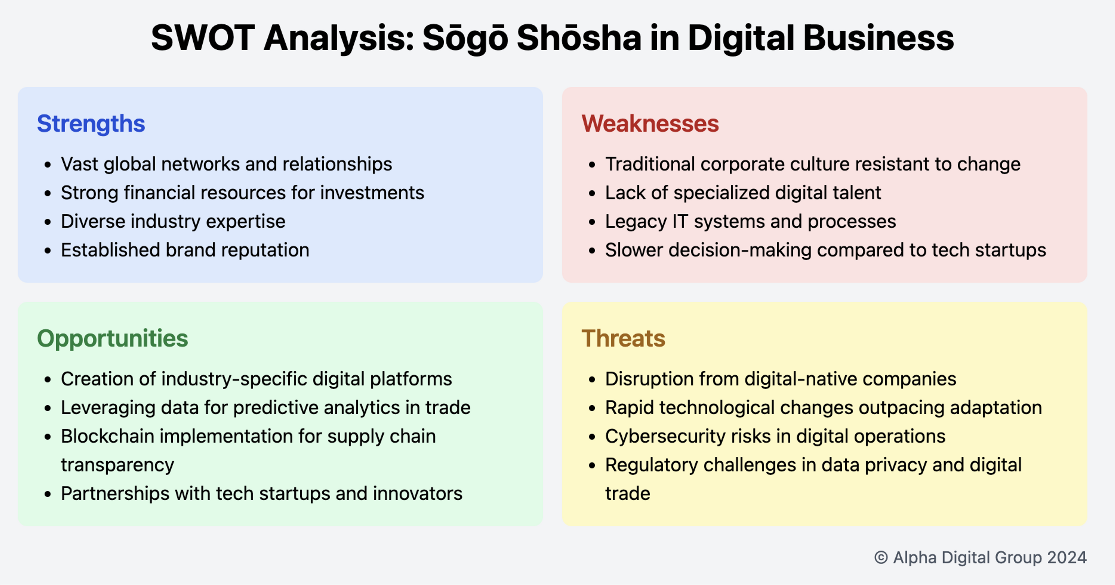 Japanese Sogo Sosha SWOT